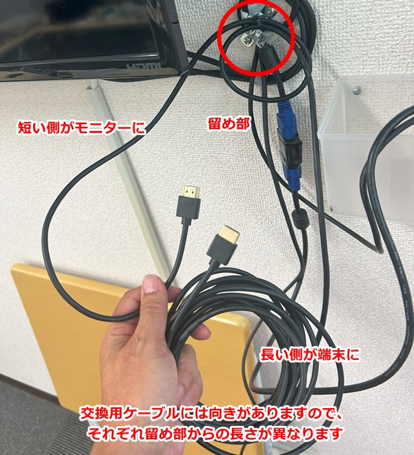 O2ケーブル