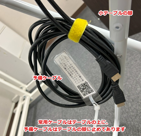 3HDMIケーブル入替