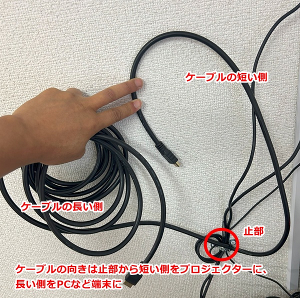 O6HDMIケーブル