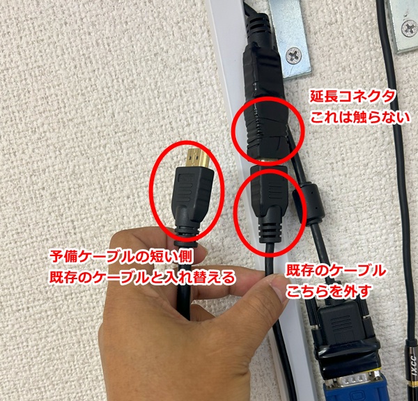 O6HDMIケーブル